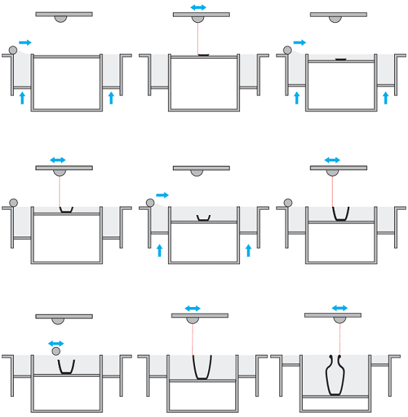 چاپ سه بعدی-dmls 3d printer how to work