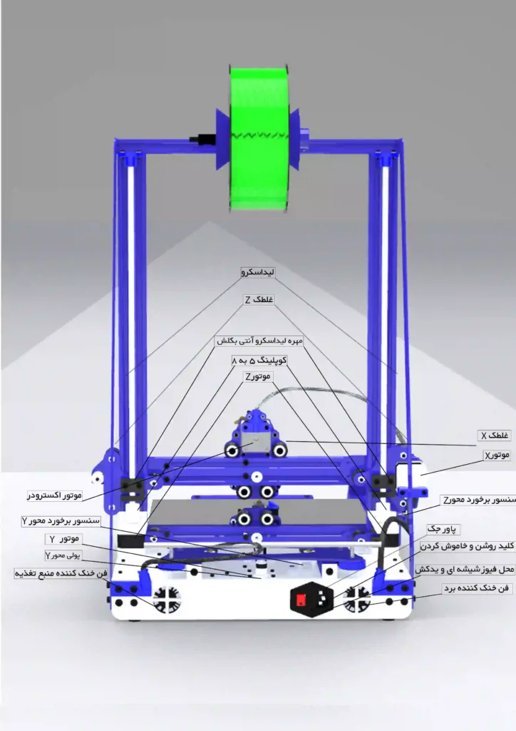 آشنایی با اجرا مختلف پرینتر سه بعدی داتیس پرو