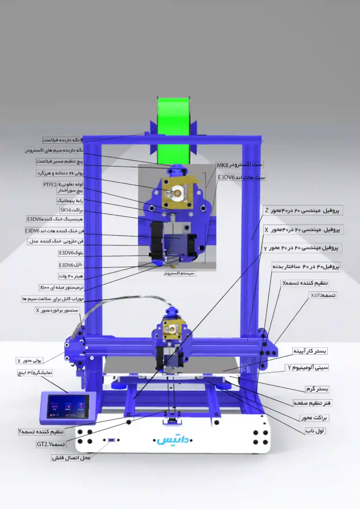 آشنایی با اجرا مختلف پرینتر سه بعدی داتیس پرو