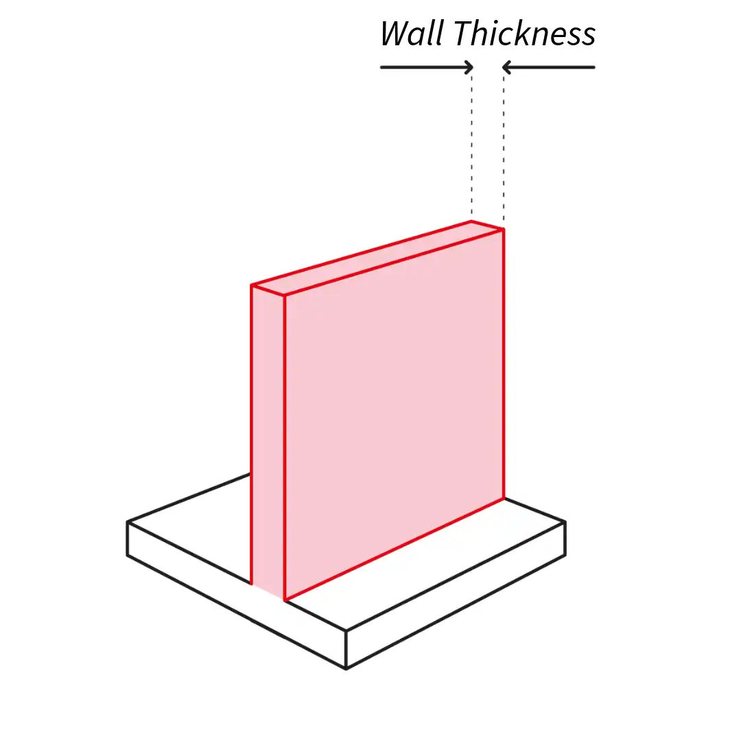 ضخامت پوسته یا دیواره یا Wall thickness