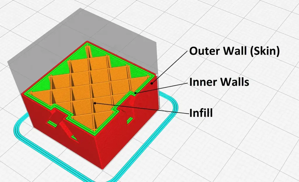 ضخامت پوسته یا Wall thickness چیست؟