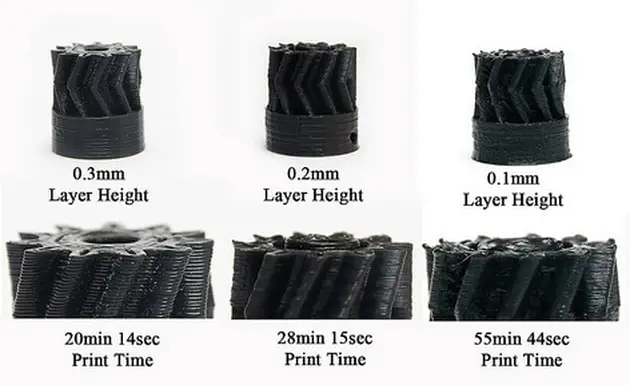 مفهوم Layer Heigh