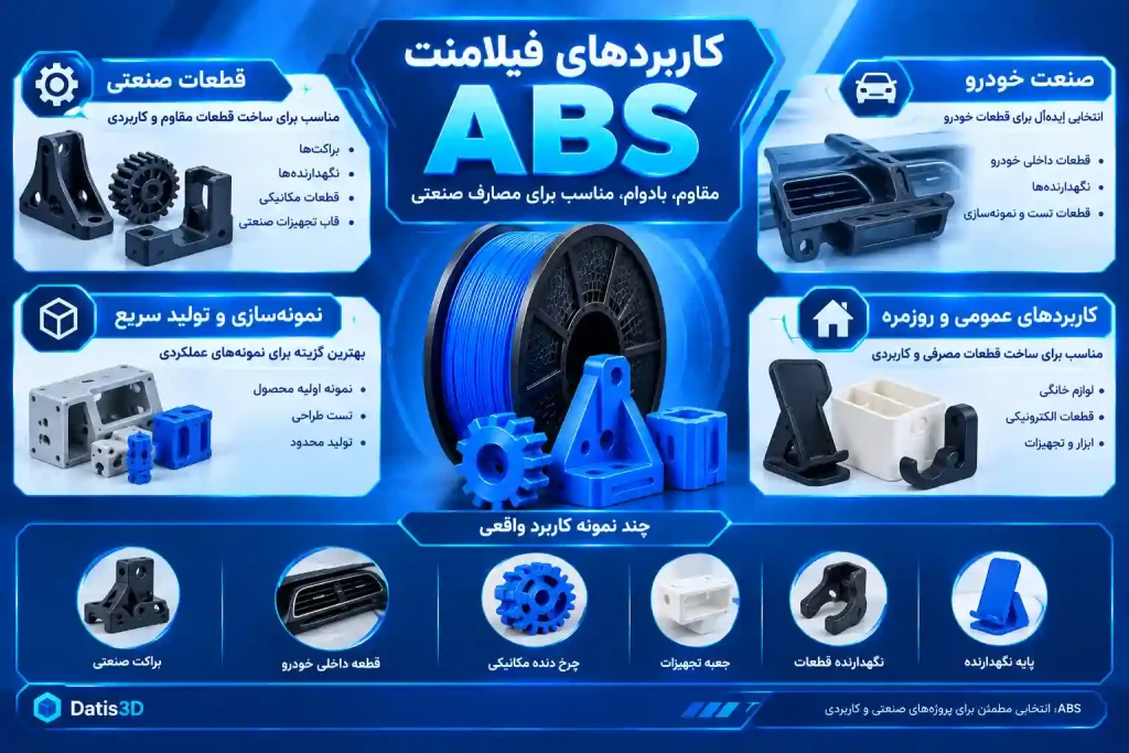 کابردهای فیلامنت ABS: