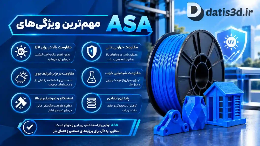 مهم‌ترین ویژگی‌های فیلامنت ASA چیست؟