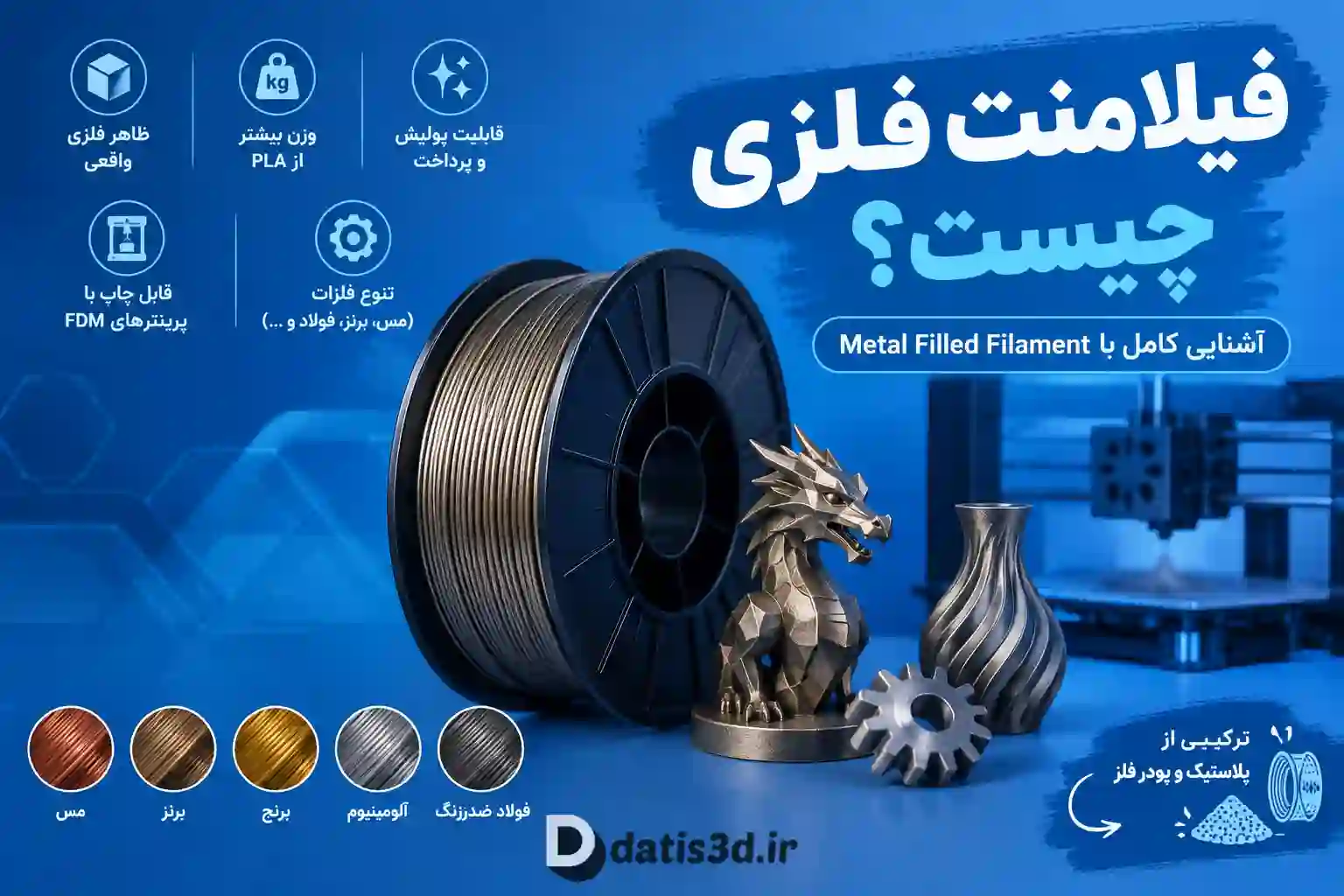 فیلامنت فلزی (Metal Filled Filament) چیست؟