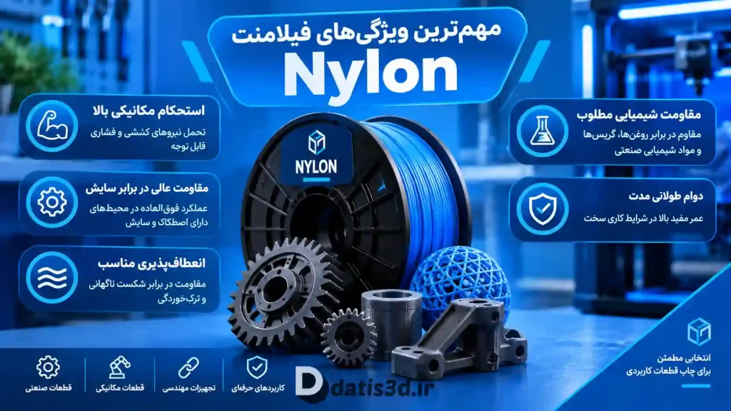 مهم‌ترین ویژگی‌های فیلامنت Nylon