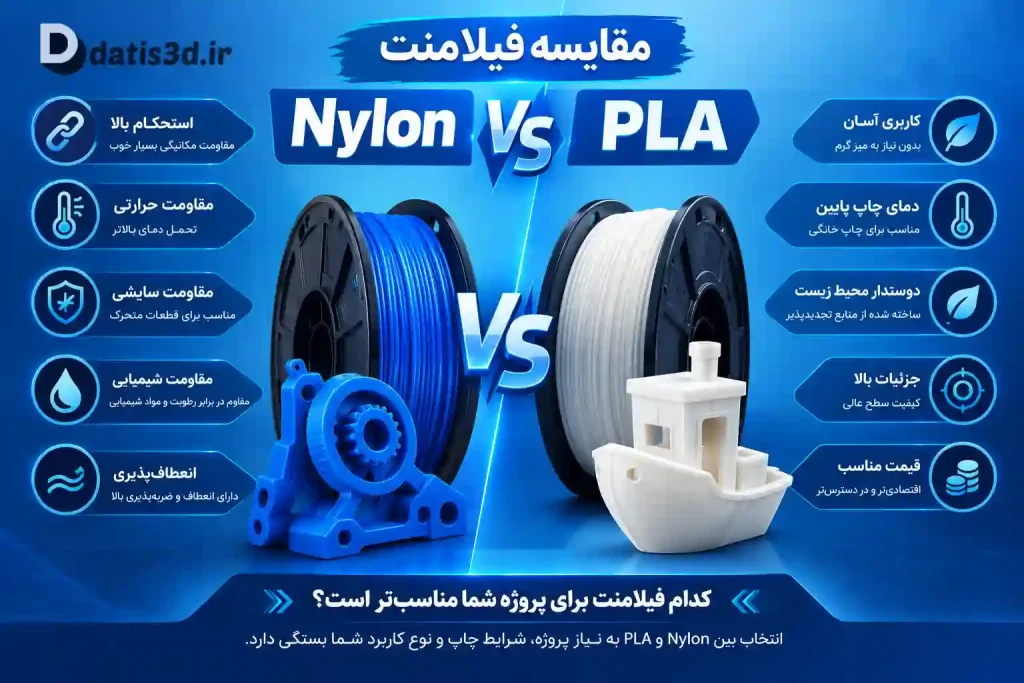 مقایسه Nylon با PLA