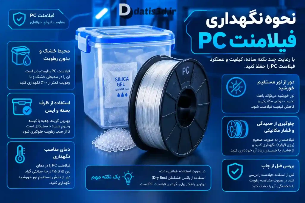 نحوه نگهداری فیلامنت PC