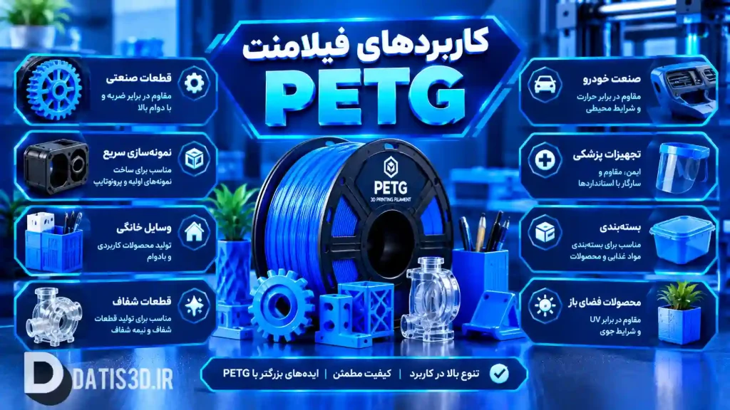 کاربردهای فیلامنت PETG 