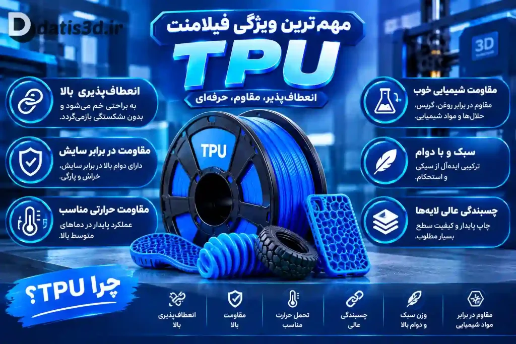 مهم‌ترین ویژگی‌ tpu