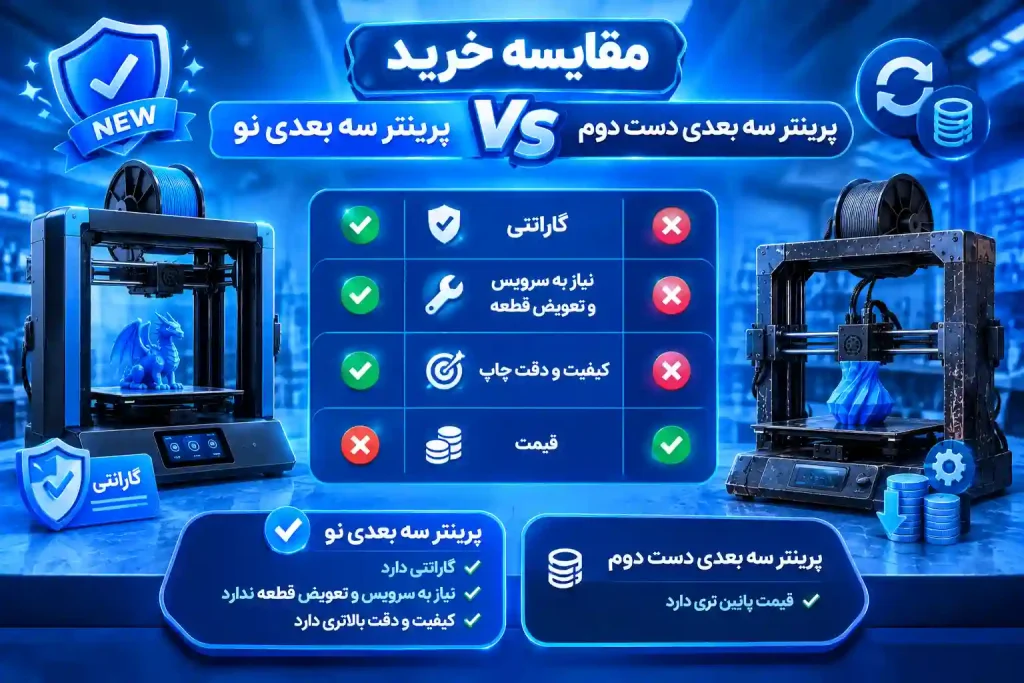 مقایسه خرید پرینتر سه بعدی دست دوم با نو