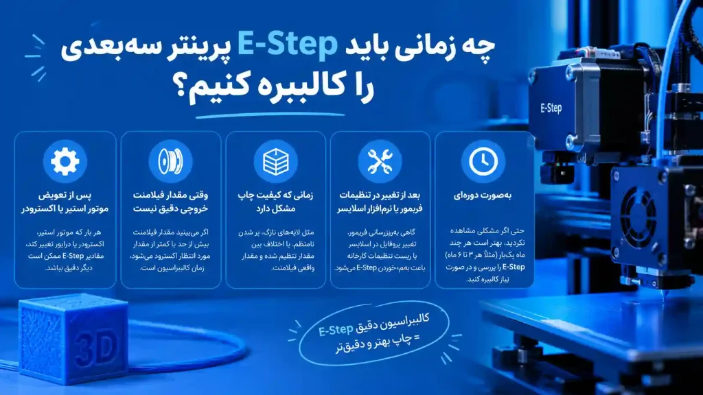 چه زمانی باید E-Step پرینتر سهبعدی را کالیبره کنیم؟