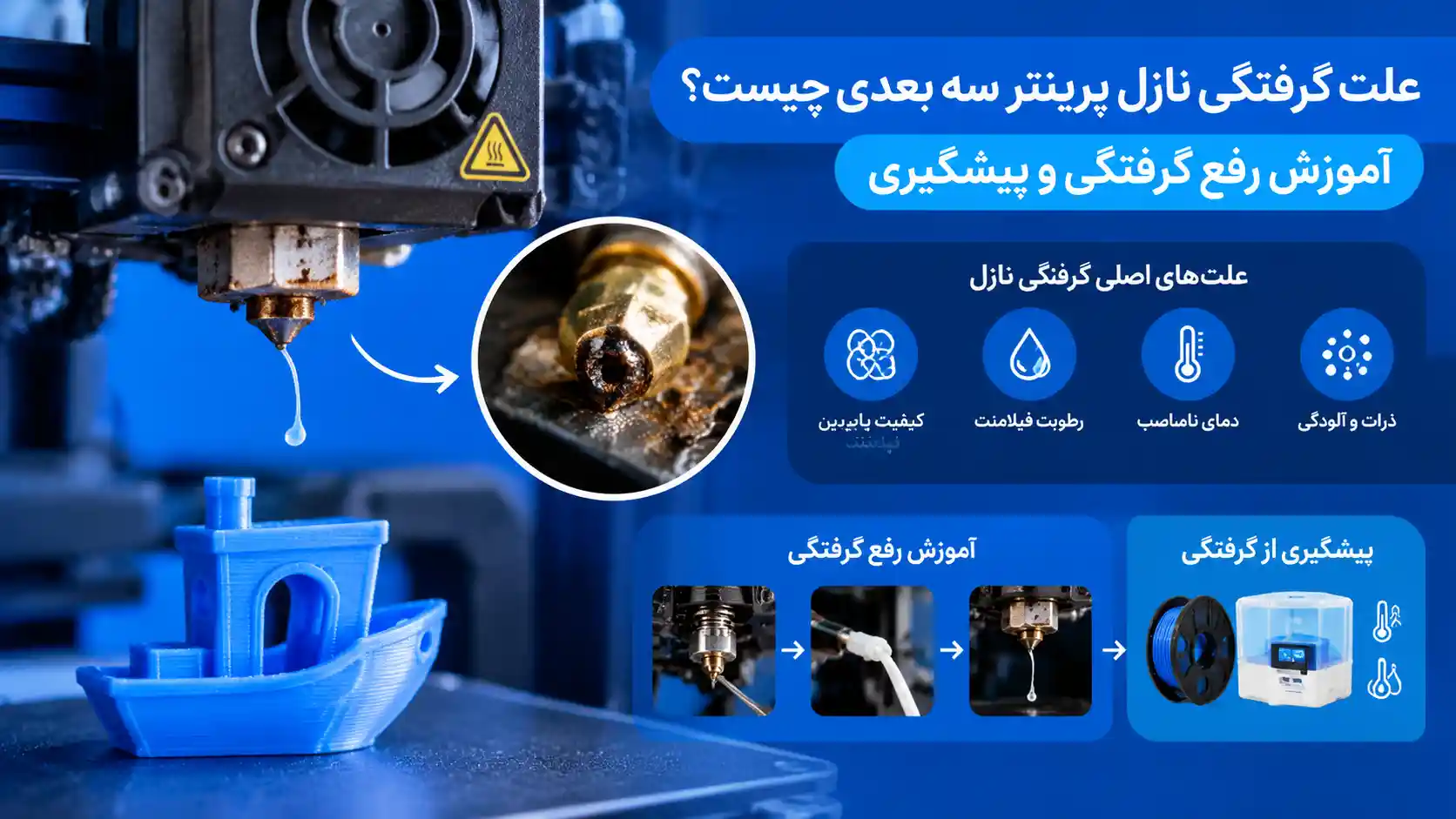 علت گرفتگی نازل پرینتر سه بعدی چیست؟ آموزش رفع گرفتگی و پیشگیری