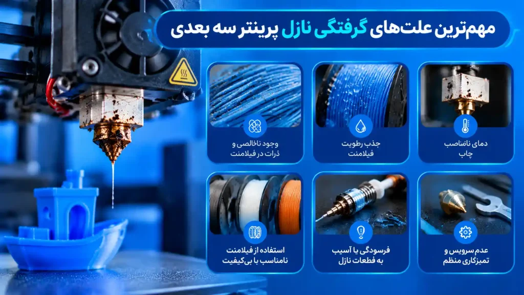 مهم‌ترین علت‌های گرفتگی نازل پرینتر سه بعدی