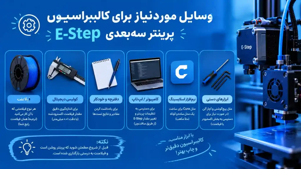 وسایل موردنیاز برای کالیبراسیون E-Step