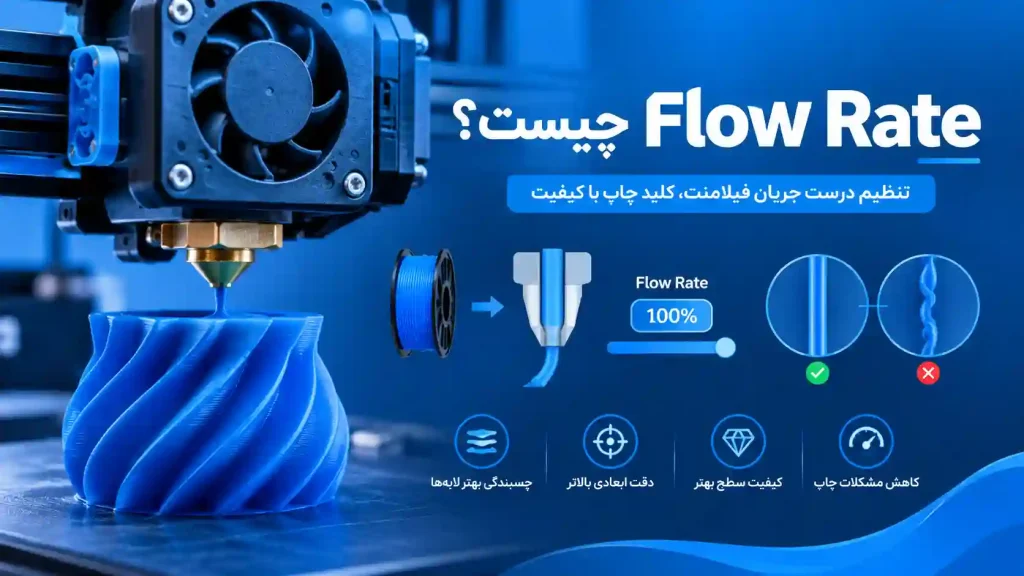 Flow Rate چیست؟