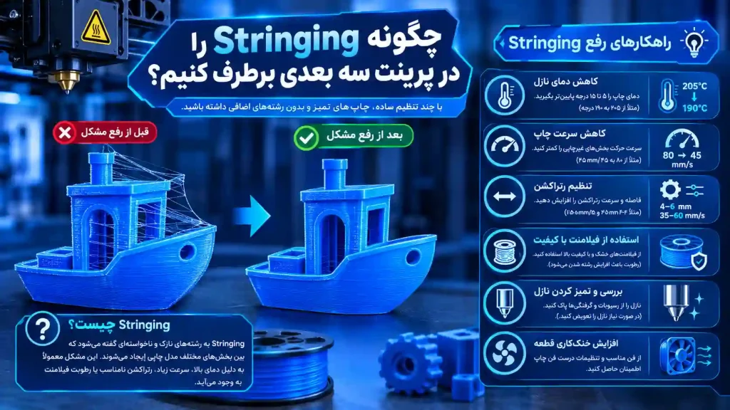 چگونه Stringing در پرینت سه بعدی را برطرف کنیم؟
