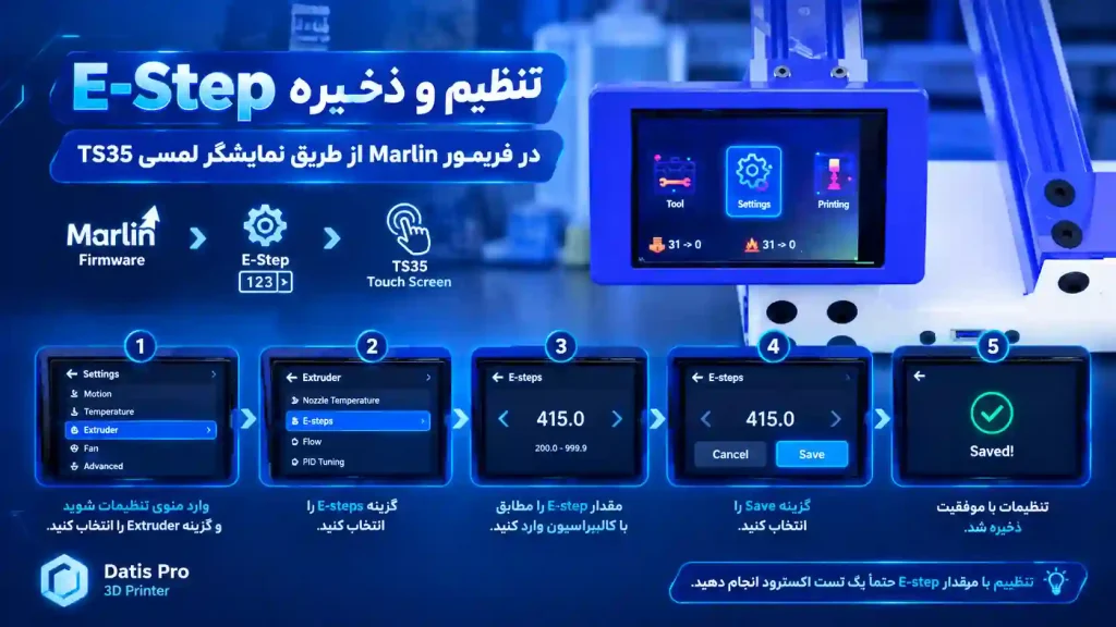 تنظیم و ذخیره E-Step در فریمور Marlin از طریق نمایشگر لمسی