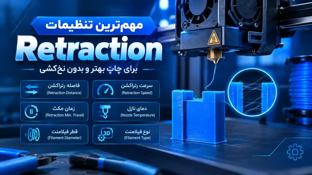 مهمترین تنظیمات Retraction در پرینتر سه بعدی